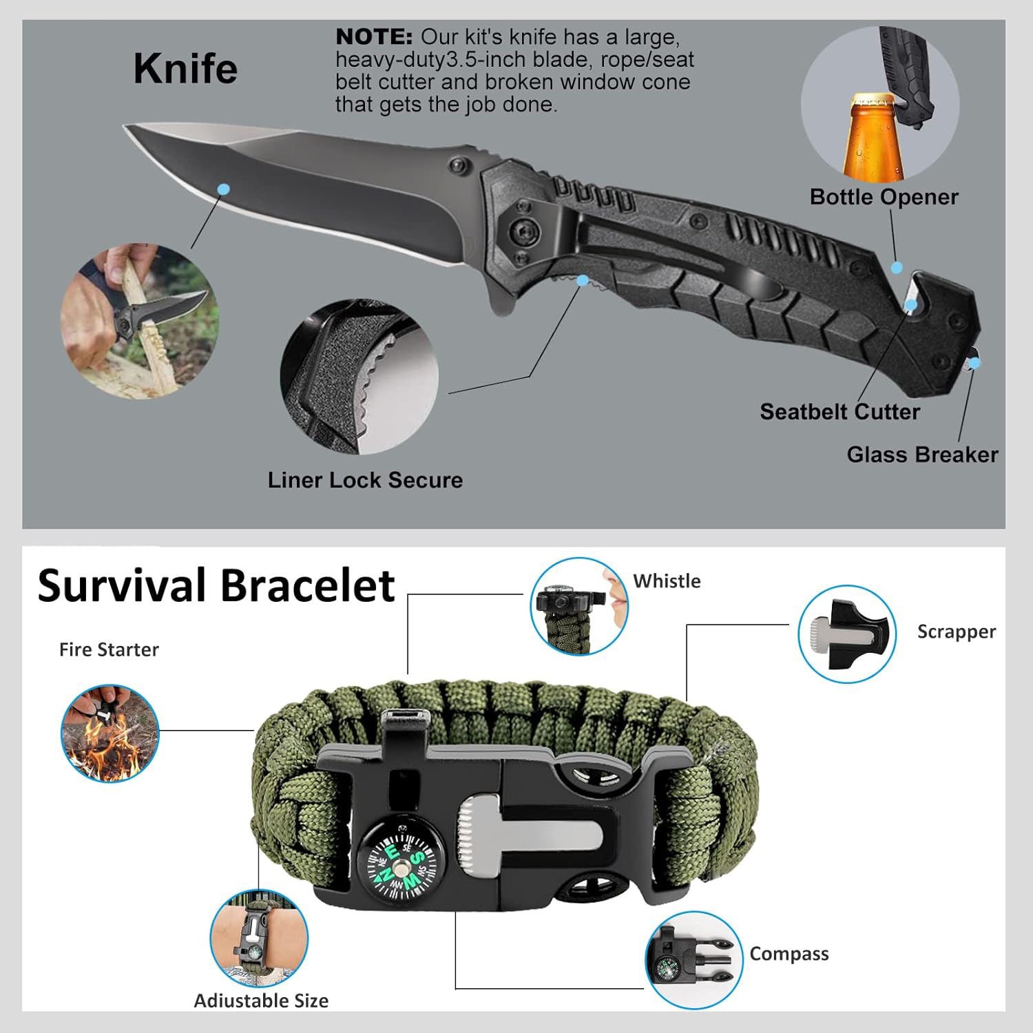 Gear Kit Climbing Running Tour - огляд і ціна Running Gear For